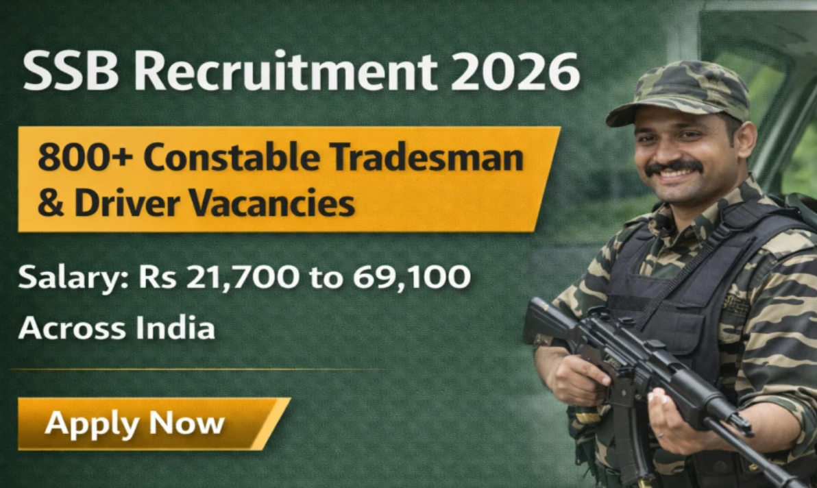 SSB Recruitment 2026: Apply Now for 51 Sub Inspector Positions